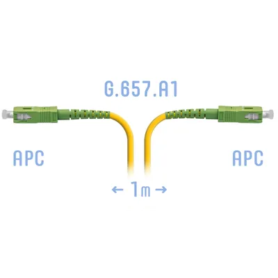 Патч-корд оптический SNR SC/APC–SC/APC, SM G.657.A1, 1 м, LSZH
