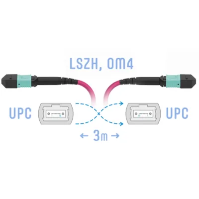 Патчкорд оптический SNR SNR-PC-MPO/UPC-MPO/UPC-FF-MM4-8F-3m, MPO/UPC-MPO/UPC, MM OM4, 8 волокон, 3 м