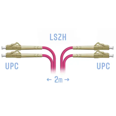 Патч-корд оптический SNR SNR-PC-LC/UPC-MM4-DPX-2m, LC/UPC–LC/UPC, MM OM4, Duplex, 2 м