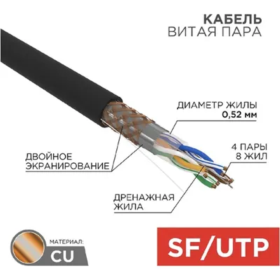 Кабель Rexant 01-0344, SF/UTP Cat.5e, 4×2×0.51мм, outdoor, черный