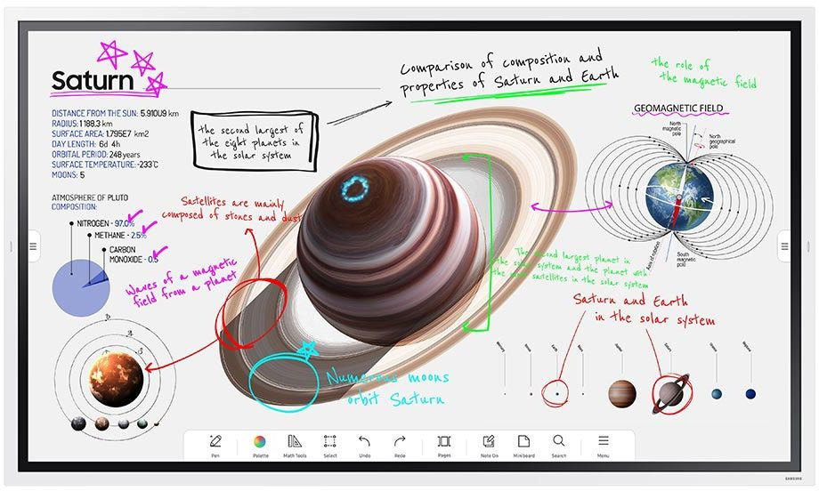 Панель Samsung 65" WM65B Flip Chart Pro белый LED 8ms 16:9 HDMI M/M матовая 350cd 178гр/178гр 3840x2160 4K USB 39.7кг