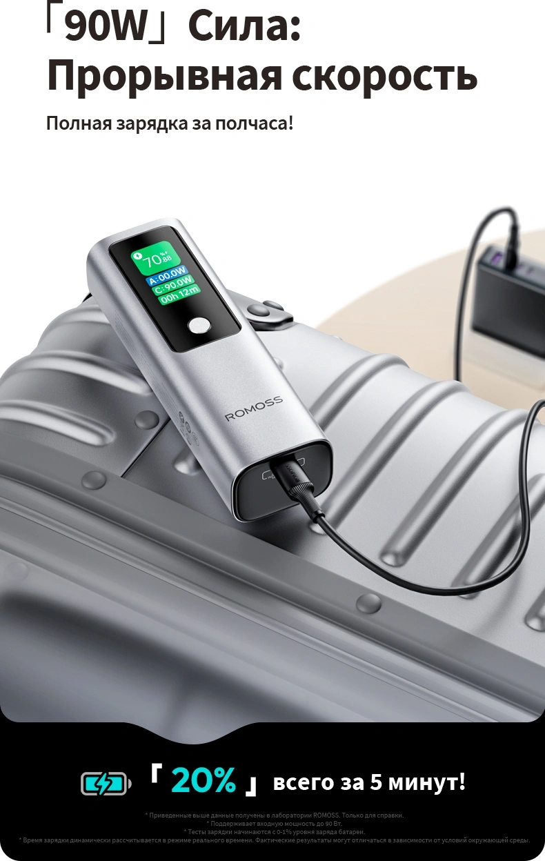 Мобильный аккумулятор Romoss PPU10 10000mAh QC/PD 130W 5A USB-A/USB-C серебристый/черный