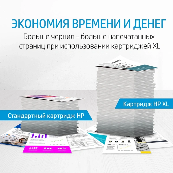 Картридж струйный HP 305XL 3YM63AE многоцветный печ.гол.в компл. (200стр.) (5мл) для HP DJ 2320/2710/2720