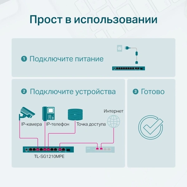Коммутатор TP-Link TL-SG1210MPE (L2) 10x1Гбит/с 1xКомбо(1000BASE-T/SFP) 8PoE+ 123W настраиваемый
