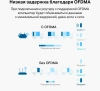 Сетевой адаптер Wi-Fi TP-Link Archer TX20U Plus AX1800 USB 3.0 (ант.внеш.несъем.) 2ант.