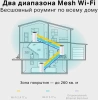 Бесшовный Mesh роутер TP-Link Deco E4 (DECO E4(2-PACK)) AC1200 10/100BASE-TX белый (упак.:2шт)