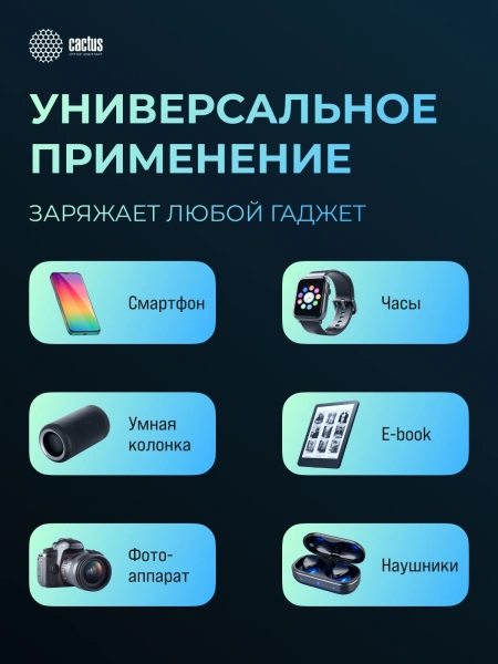 Мобильный аккумулятор Cactus CS-PBFSEA-20000 20000mAh 22.5W 4.5A USB-A/2xUSB-C белый