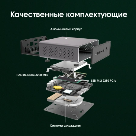 Неттоп Digma Pro Minimax U1 i3 1215U (1.2) 16Gb SSD512Gb UHDG Windows 11 Pro GbitEth WiFi BT 60W темно-серый/черный (DPP3-ADXW03)