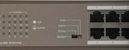 Коммутатор Tenda TEF1118P-16-150W (L2) 16x100Мбит/с 2x1Гбит/с 1SFP 16PoE 130W неуправляемый
