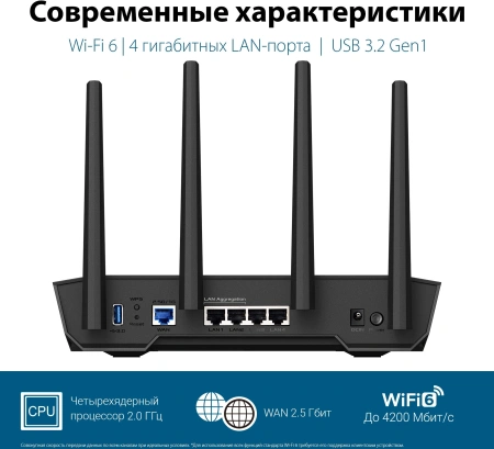 Роутер беспроводной Asus TUF-AX4200 AX4200 10/100/1000/2500BASE-TX/4G ready черный