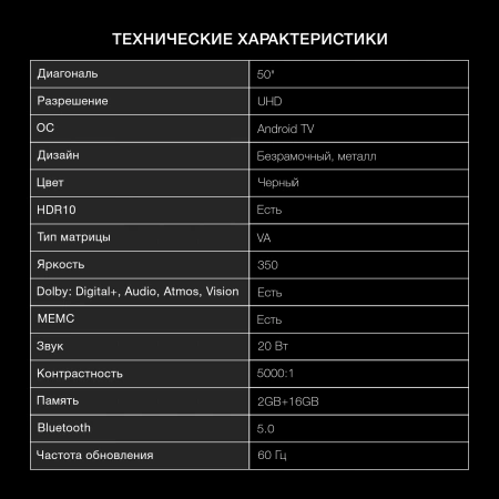 Телевизор LED Hyundai 50" H-LED50BU7009 Android TV Frameless черный 4K Ultra HD 60Hz MEMC DVB-T DVB-T2 DVB-C DVB-S DVB-S2 USB WiFi Smart TV