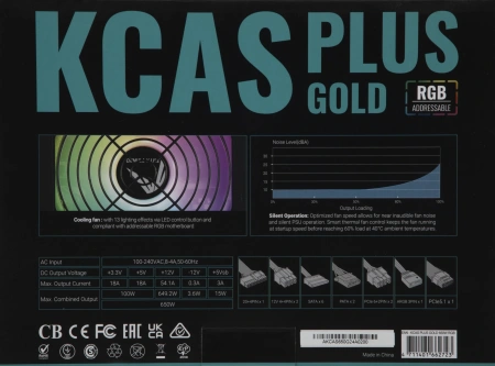 Блок питания Formula ATX 650W AC KCAS PLUS GOLD 650W RGB 80+ gold (20+4pin) APFC 120mm fan color LED 6xSATA RTL