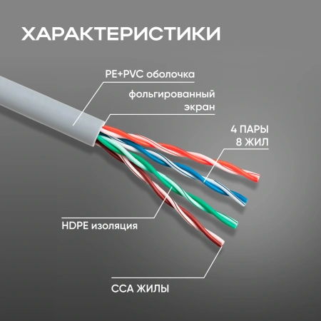 Кабель сетевой Ningbo FTP 4 пары cat.5E solid 0.5мм CCA molded 305м серый