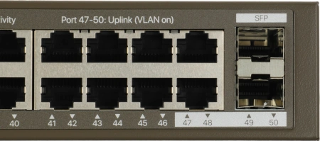 Коммутатор IP-Com G1050F (L2) 48x1Гбит/с 2SFP неуправляемый