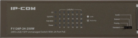 Коммутатор IP-Com F1126P-24-250W (L2) 24x100Мбит/с 2x1Гбит/с 1xКомбо(1000BASE-T/SFP) 1SFP 24PoE 230W неуправляемый