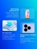 Смартфон Meizu M411H Note 21 256Gb 8Gb голубой моноблок 3G 4G 2Sim 6.74" 720x1600 Android 14 50Mpix 802.11 a/b/g/n/ac GPS GSM900/1800 GSM1900 microSD