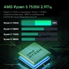 Моноблок Digma Pro Vision 23.8" Full HD Ryzen 5 7535U (2.9) 16Gb SSD512Gb RGr CR Windows 11 Pro Eth WiFi BT 90W клавиатура мышь Cam черный 1920x1080