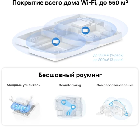 Бесшовный Mesh роутер Mercusys Halo H90X(2-pack) AX6000 10/100/1000BASE-TX белый (упак.:2шт)