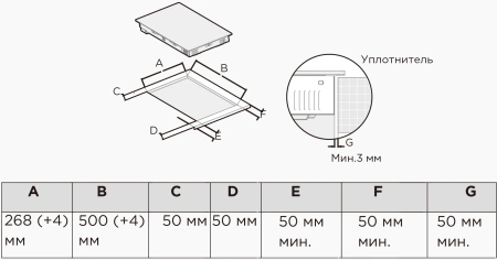 Индукционная варочная поверхность Midea MIH37103F черный/черный