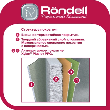 Набор посуды Rondell The one RDA-563 6 предметов
