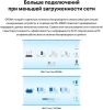 Сетевой адаптер Wi-Fi + Bluetooth TP-Link Archer TX55E AX3000 PCI Express (ант.внеш.съем) 2ант.