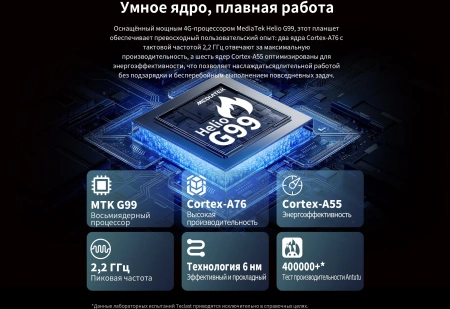 Планшет Teclast T60 Pro Premium set G99 (2.2) 8C RAM8Gb ROM128Gb 12" IPS 2000x1200 4G Android 15 серый 13Mpix 8Mpix BT WiFi microSD 1Tb 8000mAh 13.5hr