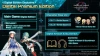 Игра для ПК Namco Bandai Sword Art Online Fractured Daydream - Premium Edit (16+)