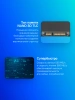 Накопитель SSD Silicon Power SATA-III 512GB SP512GBSS3A55S25 Ace A55 2.5"
