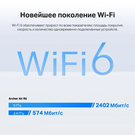 Роутер беспроводной TP-Link Archer Air R5 AX3000 10/100/1000BASE-TX белый