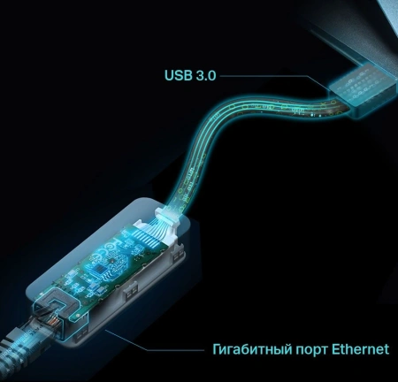 Сетевой адаптер Gigabit Ethernet TP-Link UE306 USB 3.0