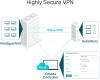 Межсетевой экран TP-Link SafeStream ER7206 10/100/1000BASE-TX/SFP