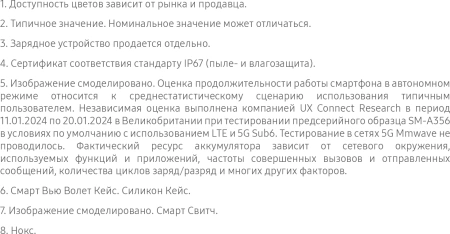 Смартфон Samsung SM-A356E Galaxy A35 5G 256Gb 8Gb темно-синий моноблок 3G 4G 2Sim 6.6" 1080x2340 Android 14 50Mpix 802.11 a/b/g/n/ac/ax NFC GPS GSM900/1800 GSM1900 Protect microSD max1024Gb
