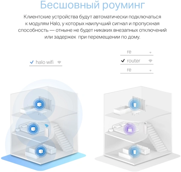 Бесшовный Mesh роутер Mercusys Halo H30 (HALO H30(3-PACK)) AC1200 10/100BASE-TX белый (упак.:3шт)