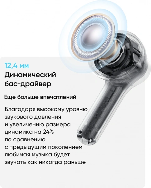 Гарнитура внутриканальные Realme Buds T200x синий беспроводные bluetooth в ушной раковине (6941764467675)