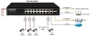 Коммутатор Osnovo SW-8182/L(300W) (L2+) 20x1Гбит/с 2SFP 16PoE 300W управляемый