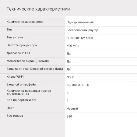 Роутер беспроводной Digma DWR-N301 N300 10/100BASE-TX черный