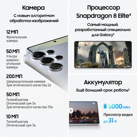 Смартфон Samsung SM-S938B Galaxy S25 Ultra 1Tb 12Gb серый титан моноблок 3G 4G 2Sim 6.9" 1440x3120 Android 15 200Mpix 802.11 a/b/g/n/ac/ax/be NFC GPS GSM900/1800 GSM1900 Protect