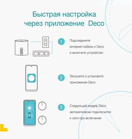 Бесшовный Mesh роутер TP-Link Deco S7(3-pack) AC1900 10/100/1000BASE-TX белый (упак.:3шт)