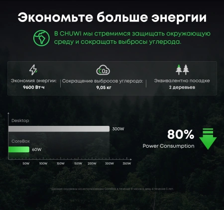 ПК Мини Chuwi CoreBox i7 13620H (2.4) 16Gb SSD512Gb UHDG Windows 11 Pro GbitEth WiFi BT 120W серый