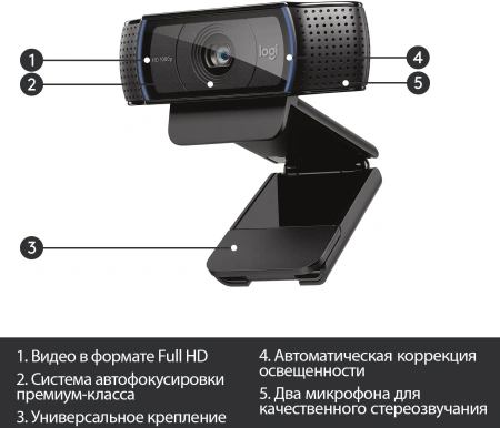 Камера Web Logitech HD Pro C920 черный 2Mpix (1920x1080) USB2.0 с микрофоном (960-000998)