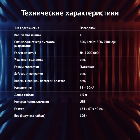 Мышь Оклик 965G RACER черный оптическая 2400dpi USB 6but (1018258)