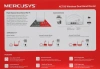 Роутер беспроводной Mercusys MR20 AC750 10/100BASE-TX белый