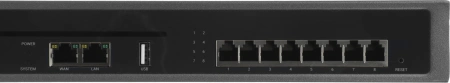 АТС Yeastar P550 цифровая IP
