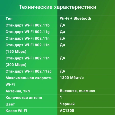 Сетевой адаптер Wi-Fi + Bluetooth Digma DWA-BT5-AC1300E AC1300 USB 3.0 (ант.внеш.съем) 1ант.