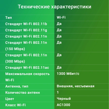 Сетевой адаптер Wi-Fi Digma DWA-AC1300E AC1300 USB 3.0 (ант.внеш.съем) 1ант.
