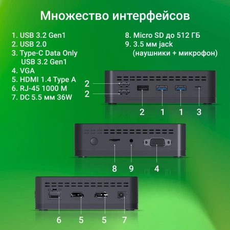 Неттоп Digma Mini Office P N5030 (1.1) 8Gb SSD256Gb UHDG 605 CR Windows 11 Pro GbitEth WiFi BT 36W черный (DPN5-8CXW01)