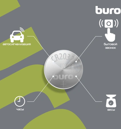 Батарея Buro Lithium CR2032 (1шт) блистер