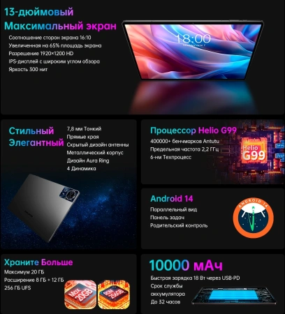 Планшет Teclast T65Max Premium set G99 (2.0) 8C RAM8Gb ROM256Gb 12.95" IPS 1920x1200 4G Android 14 серебристый 13Mpix 8Mpix BT WiFi microSD 1Tb 10000mAh 32hr