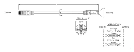 Патч-корд Hyperline PC-LPM-UTP-RJ45-RJ45-C5e-0.5M-LSZH-GN UTP RJ-45 вил.-вилка RJ-45 кат.5E 0.5м зеленый LSZH 24AWG