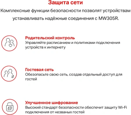 Роутер беспроводной Mercusys MW305R N300 10/100BASE-TX белый